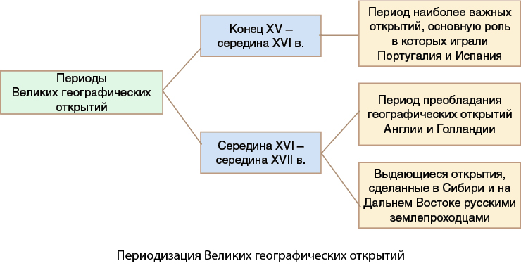 Презентация 